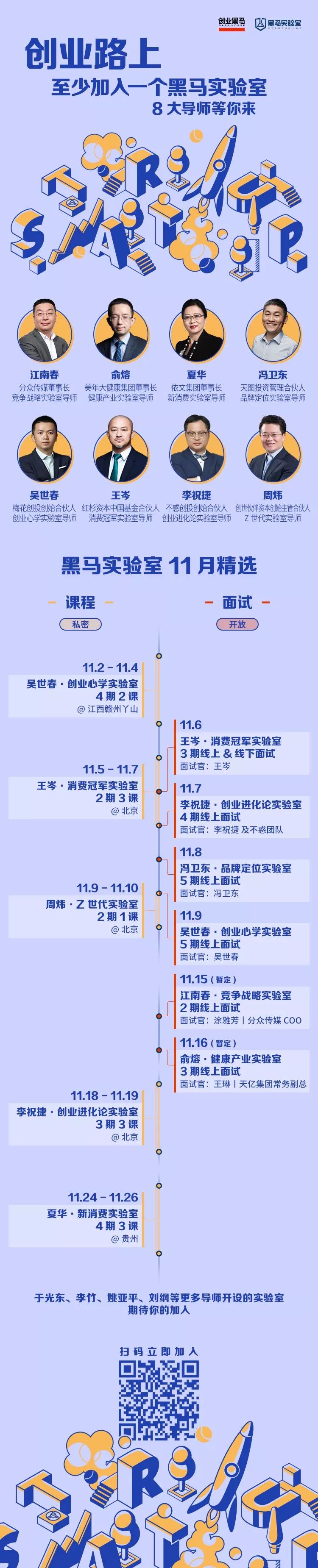 創業路上，至少加入一個黑馬實驗室 科技 第1張