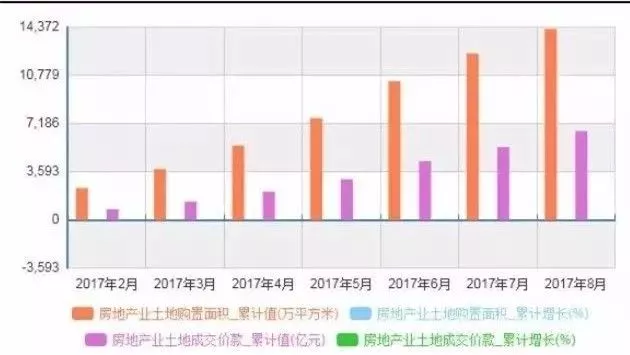 南通3020年人口_2020年南通地铁规划图(2)