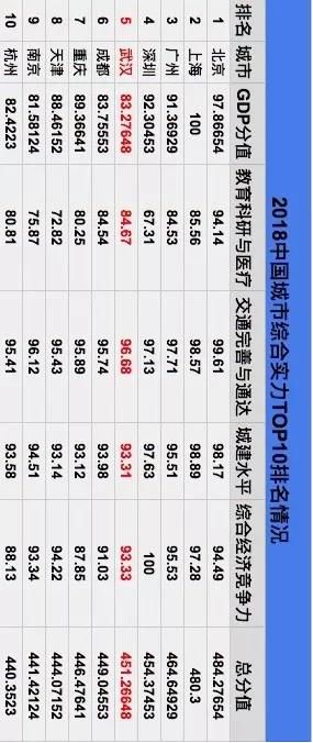 网友热论中国gdp_日本网友热议 2032年中国GDP将超美国,成为世界第一大经济体(3)