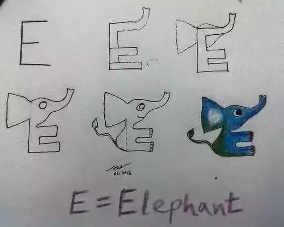 6个字母变身画作，跟孩子“玩”一遍，就全记住了！"