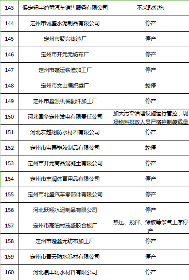 定州人口来源_定州焖子图片