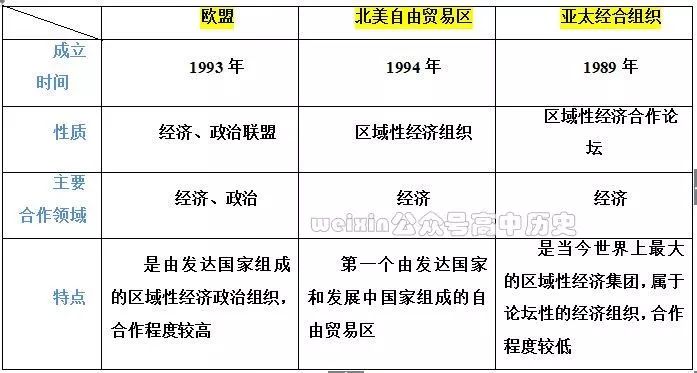 经济总量和生产力关系_生产力和教育的关系图(2)