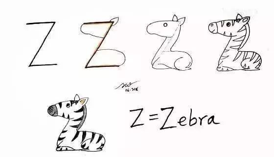 6个字母变身画作，跟孩子“玩”一遍，就全记住了！"