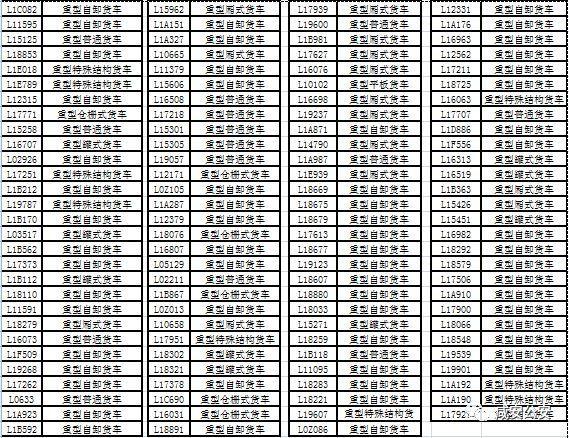 办暂住证被列为重点人口_广东省流动人口暂住证