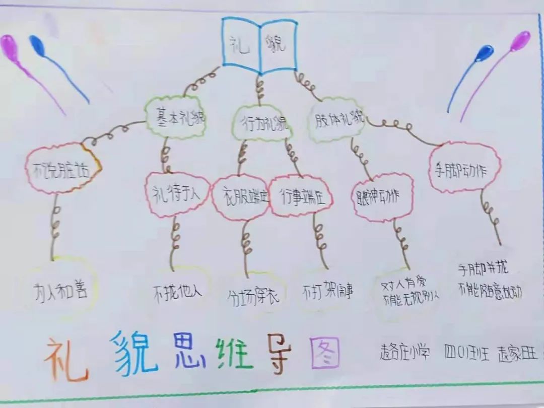 从文明礼仪到班级公约,从量化考核到行为规矩,从安全知识到扶贫政策.