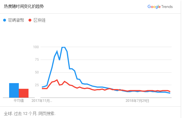 「鎂客早報」華爾街日報稱美公司研發支出遠超中國；中國成功發射北斗三號系統首顆地球靜止軌道衛星 科技 第5張