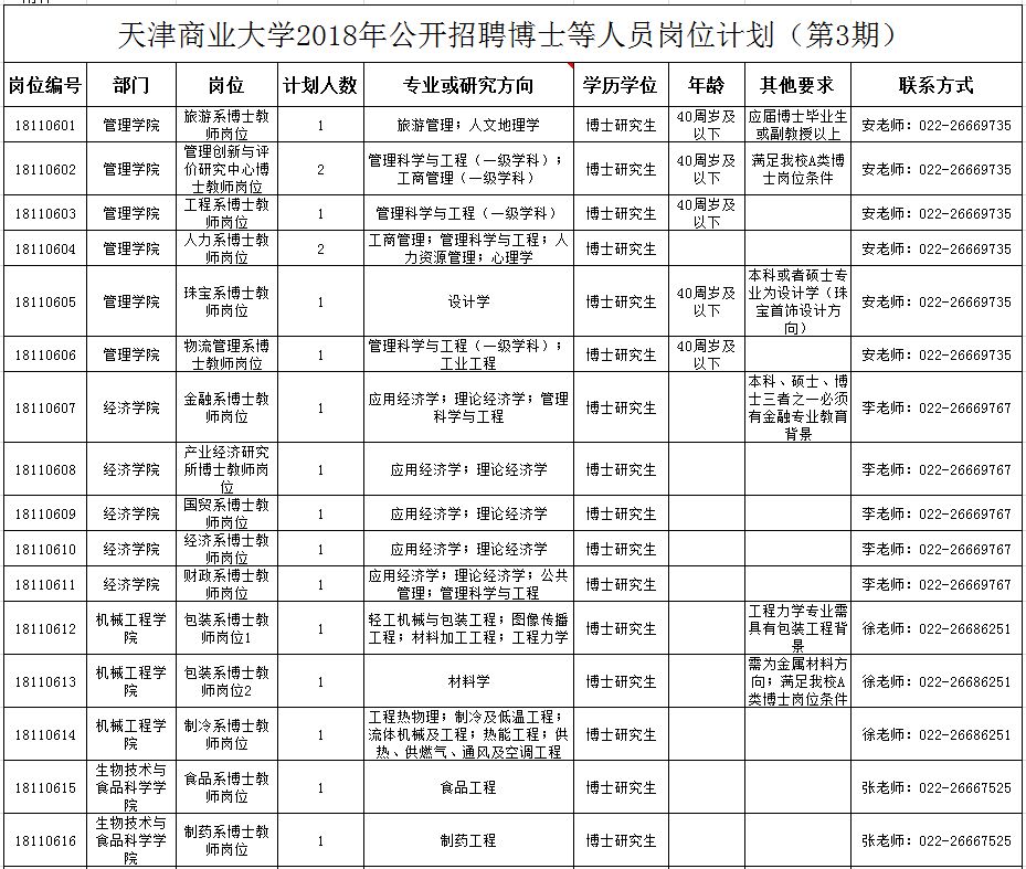 新疆人口招收落户政策(2)