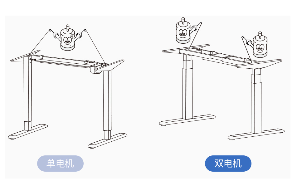 为什么升降桌都长一样价格却差这么多