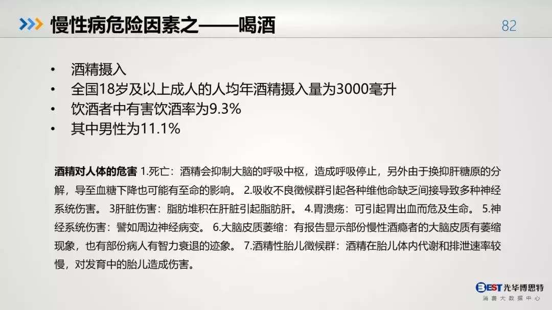 张大春症状表格:中国人的健康大数据出来了,惨无忍睹