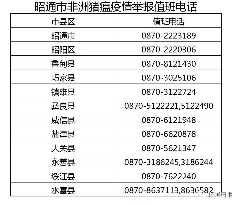 大关县各个乡镇的gdp_云南人口26万的小县GDP32.99亿元 腾讯网(3)