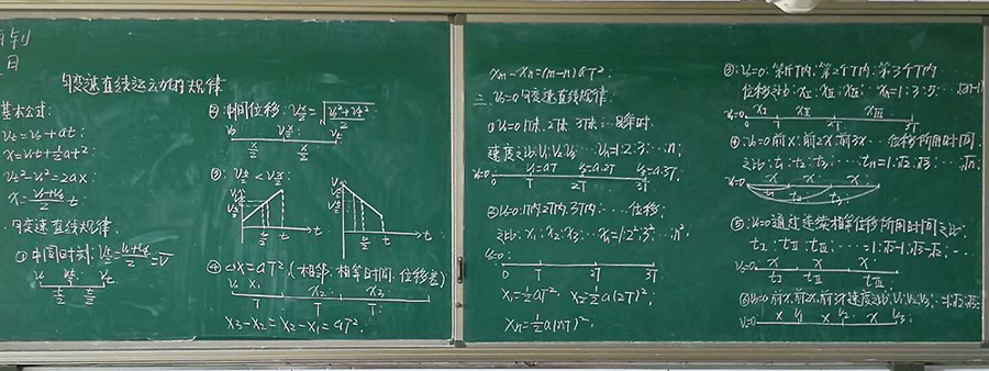 衡水市第二中学举行教师板书设计大赛