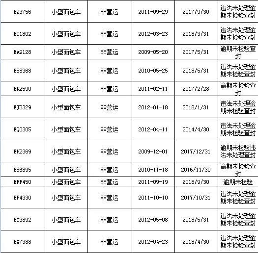 兴义市人口有多少_兴义市主城区多少人口,经济实力在贵州第几位(2)