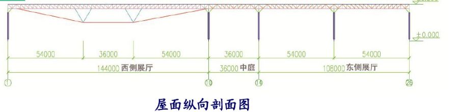 形与力的结合张弦梁学习笔记