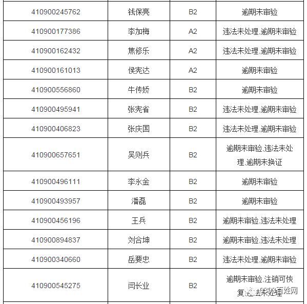 台前县人口_台前县 1 7月份立案40件处分68人