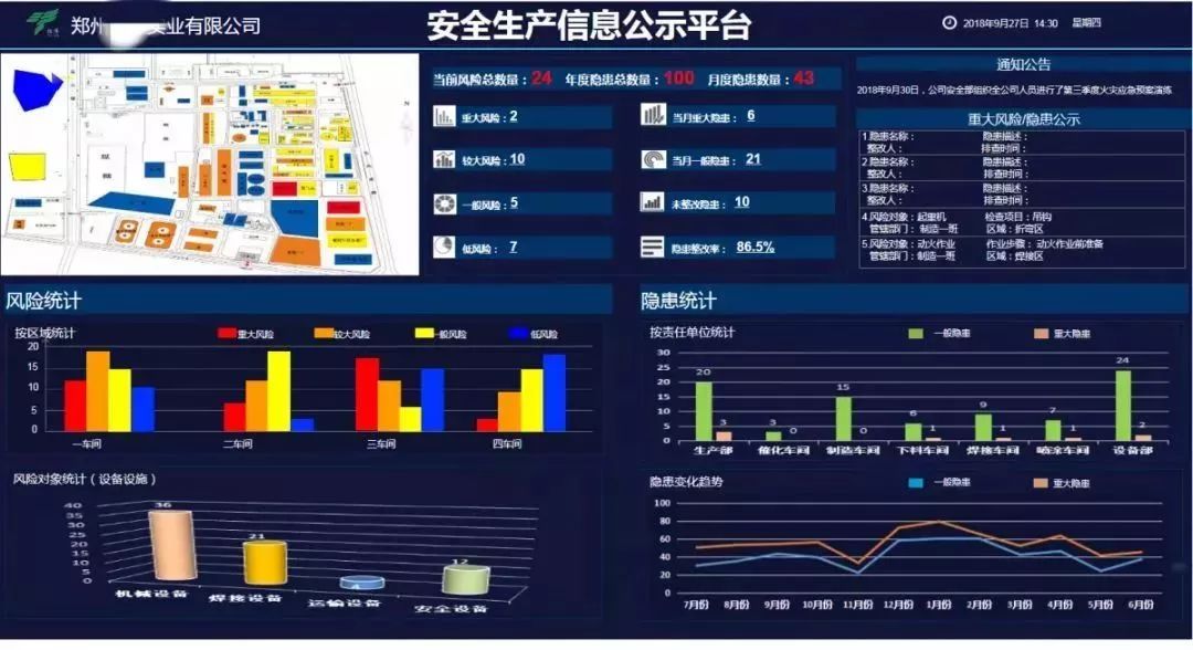 全员人口统筹信息系统_全员人口信息平台图(3)