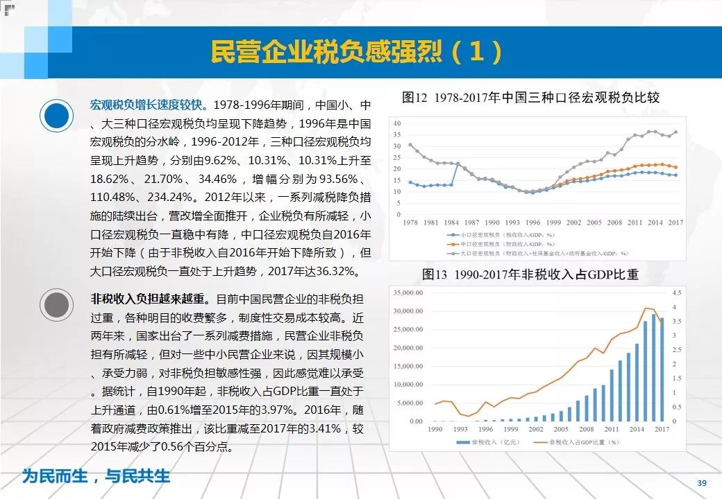 东莞40周年gdp的发展_数说东莞 改革开放40周年东莞经济社会发展综述 发布(3)