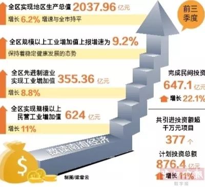 gdp盛会_蟠桃盛会图片