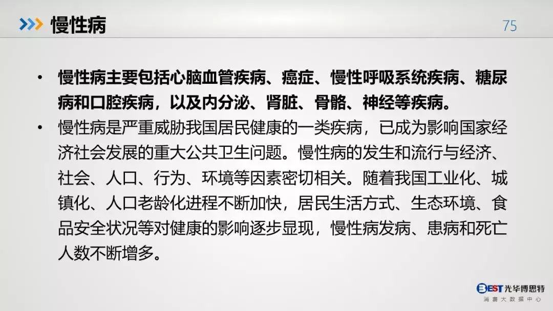 张大春症状表格中国人的健康大数据出来了惨无忍睹请反思吧