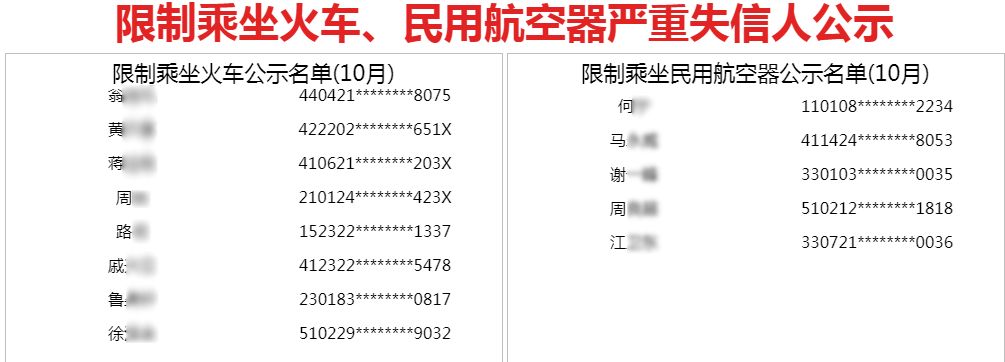 ?FM968|该！高铁“霸座姐”上黑名单，限乘所有火车席别！