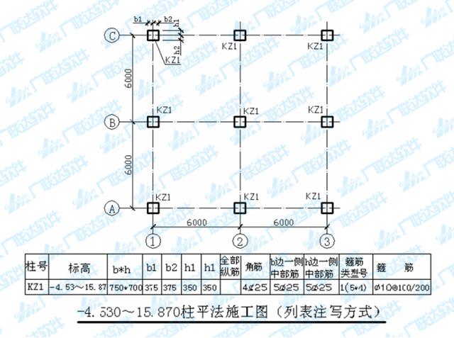 柱的钢筋计算