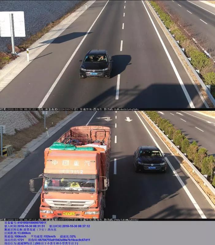郑州9条高速区间测速上岗一月 抓拍超速车辆30102辆