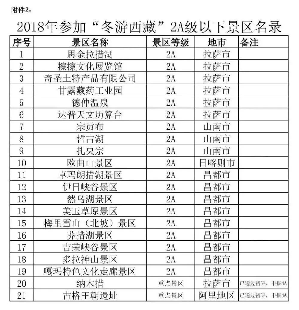 天津人口多少_天津人口有多少 天津人口2019总人数统计 天津各区人口数(2)