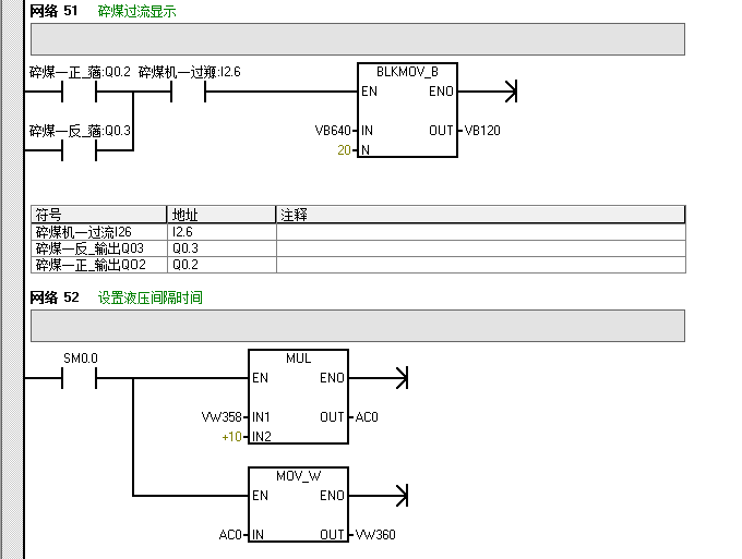 西门子s7200plc编程解析电厂入煤炉控制程序入门实例