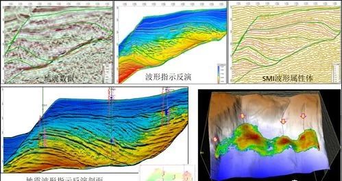 众所周知,中国大多数油气田都是以陆相沉积地层为主,储层厚度薄,横向