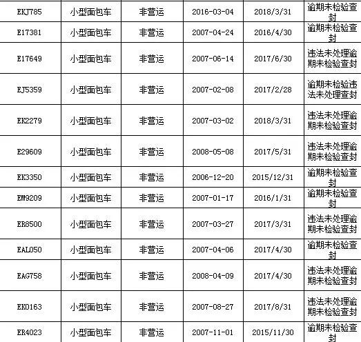 兴义市人口有多少_兴义市主城区多少人口,经济实力在贵州第几位(2)