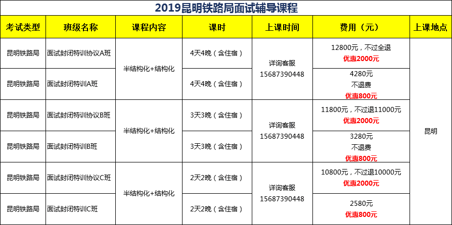 广通招聘_广通文化招聘职位 拉勾网 专业的互联网招聘平台(5)