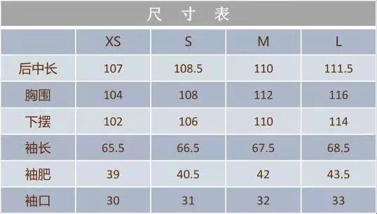 burberry 风衣 尺码_女士风衣尺码对照表