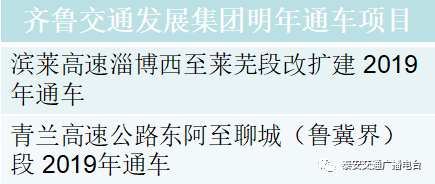 交通发展对gdp的影响_2016年中国铁路建设市场现状分析及发展趋势预测(3)