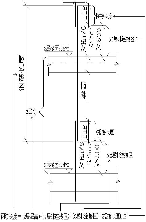 柱的钢筋计算