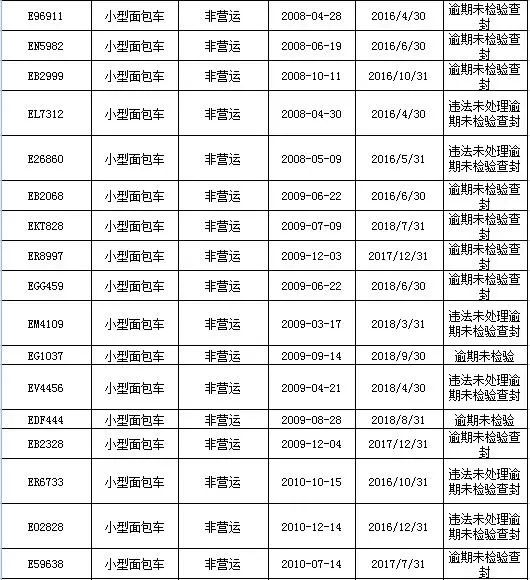 兴义人口有多少_国家拨给贵州省3.4亿的补助,兴义这些人将获益(3)