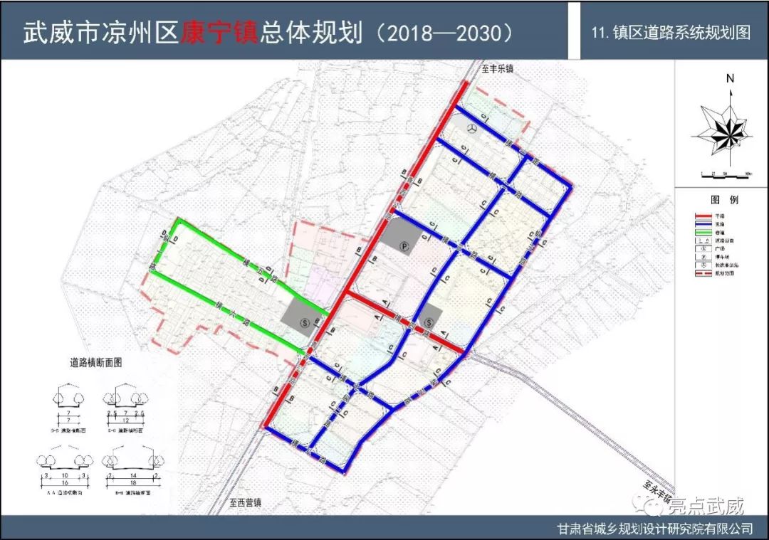 武威市凉州区康宁镇总体规划20182030年草案批前公示