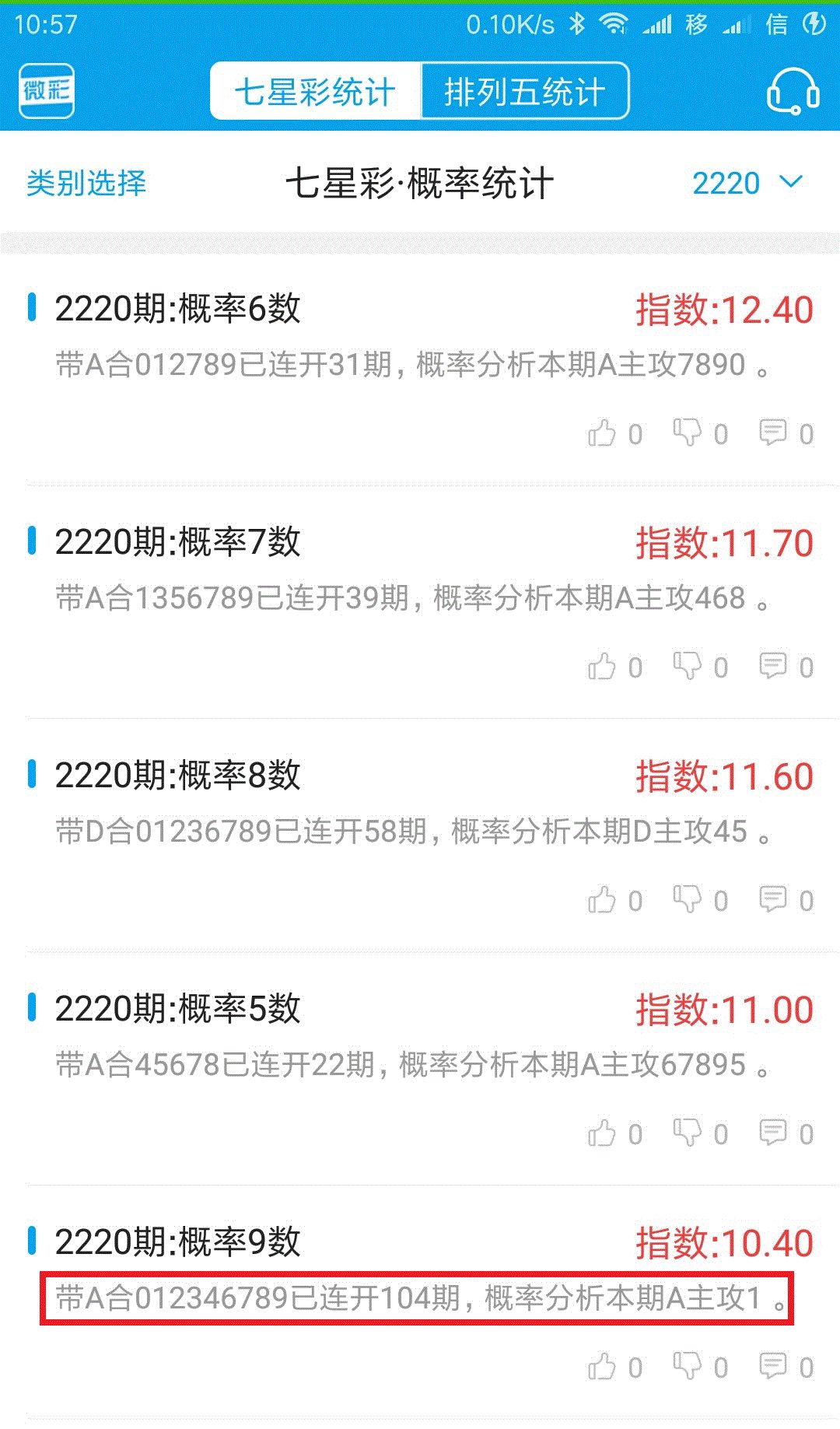 【降龍統計】七星彩上期概率統計1粒頭中！微彩點播APP，你值得擁有！ 科技 第2張