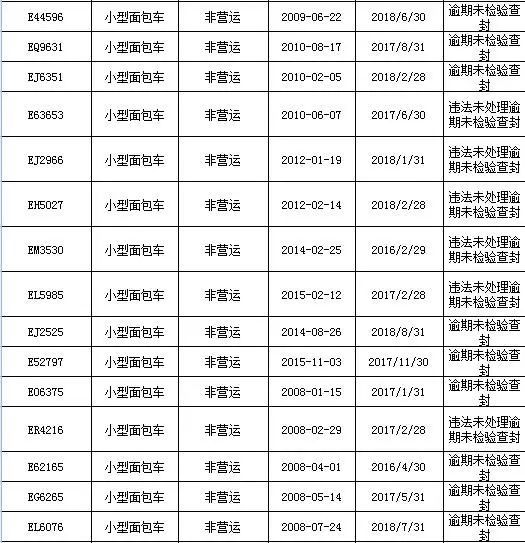 兴义市人口有多少_兴义市主城区多少人口,经济实力在贵州第几位(2)