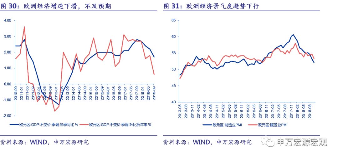 日本主要产业gdp_中国城市发展的的秘密和未来(3)