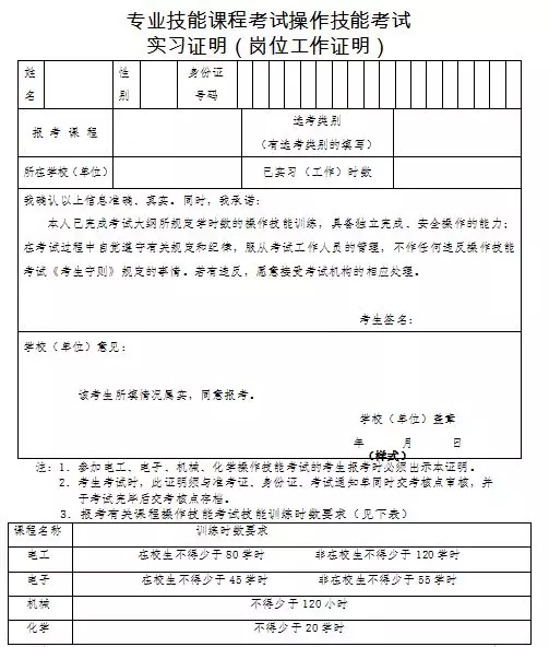 广东中职专业技能课程考11月1号开始报考，这些准备要做好