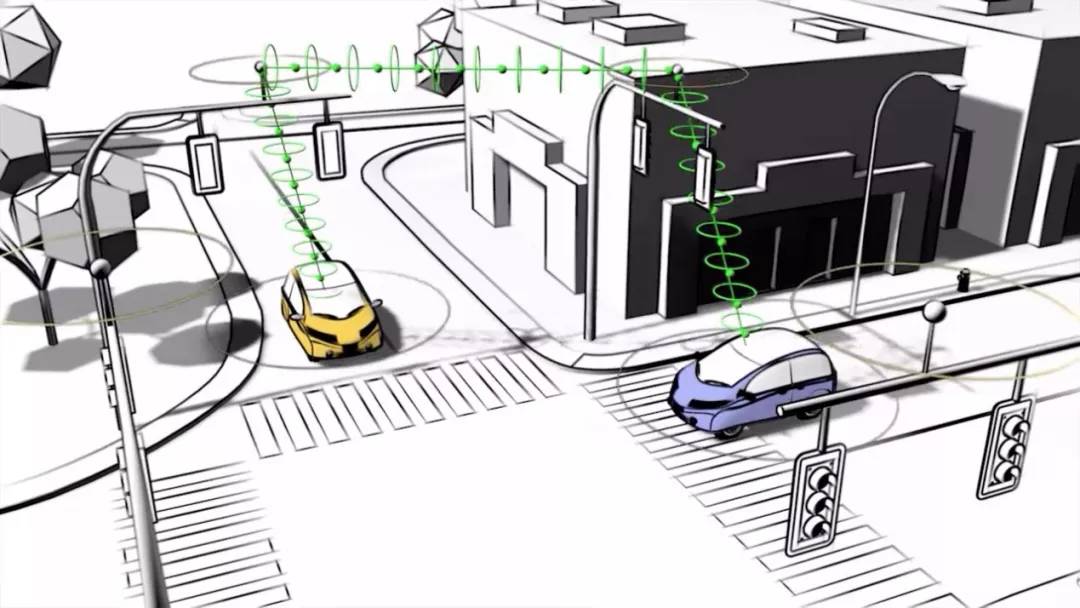 5G技術即將上線，對汽車市場會迎來什麼衝擊 科技 第7張