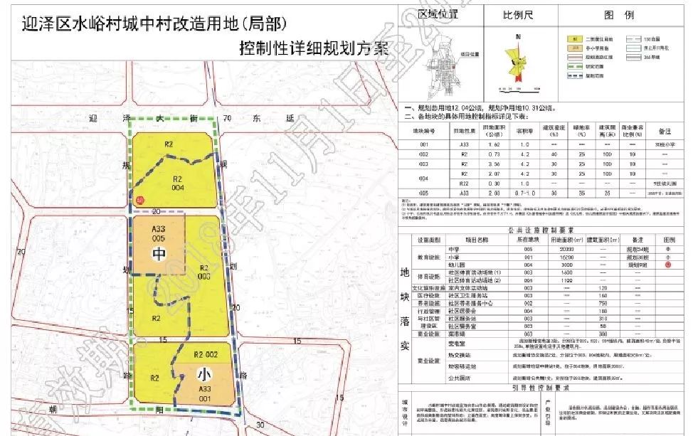 太原闫家沟村,水峪村城改用地局部规划修编方案公示!