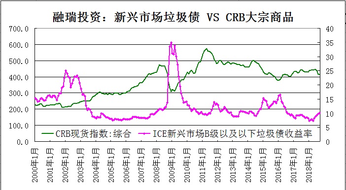 7大洲经济总量排行_地理7大洲4大洋分布图(2)