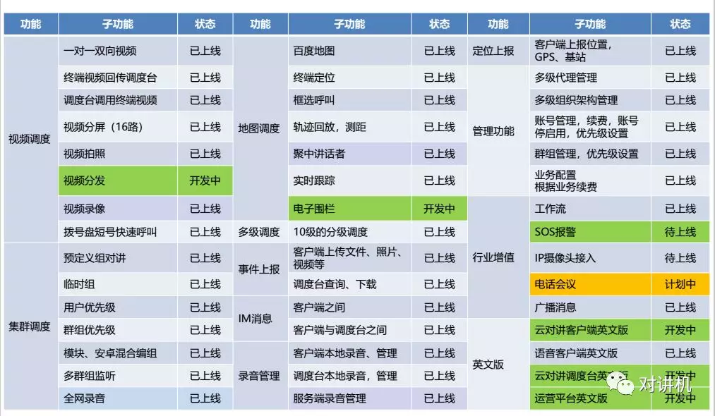 阿里巴巴算不算杭州的gdp_上半年杭州GDP增长8.1(3)