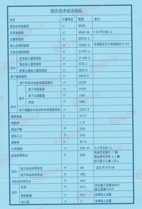 藁城区人口年龄_藁城区地图(2)