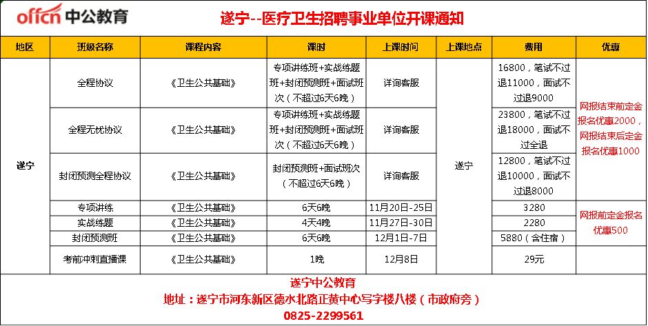 医院招聘后勤_医院后勤保障处岗位职责制度大全图片