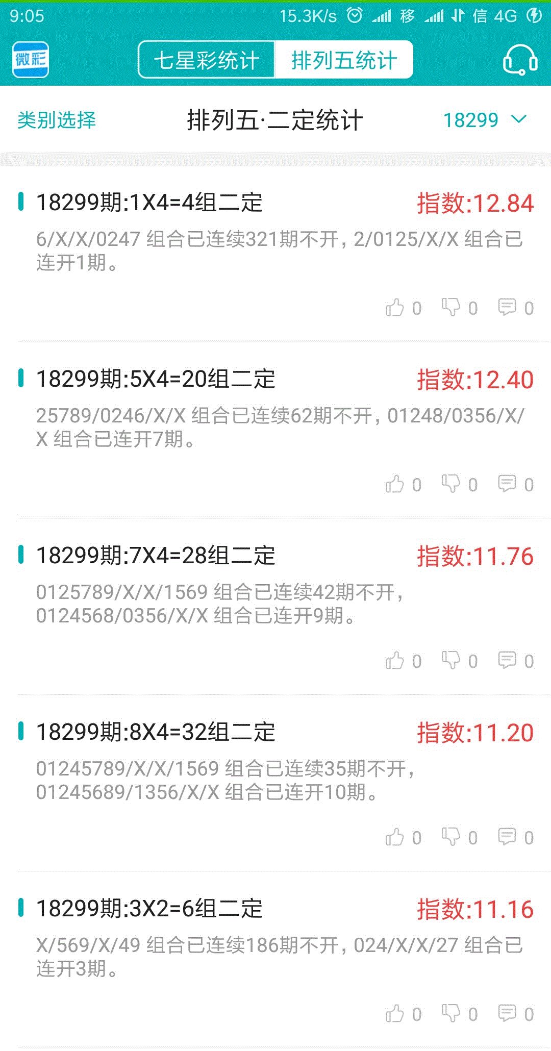 【降龍統計】七星彩上期概率統計1粒頭中！微彩點播APP，你值得擁有！ 科技 第3張