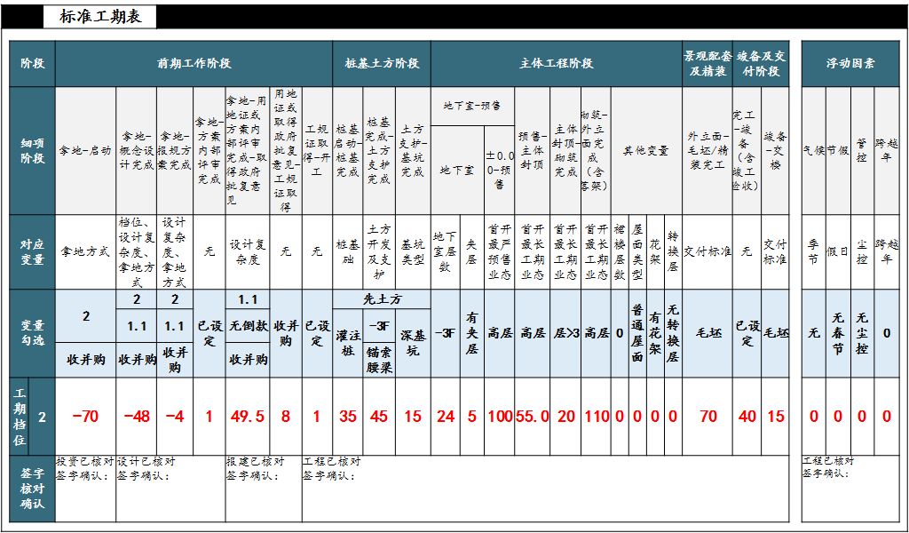 实际的gdp环比-加权指标什蔑_美国二季度实际GDP年化季环比修正值1.1 基本符合预期(2)