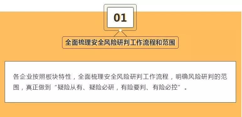 危险化学品企业安全风险研判与承诺公告制度解读