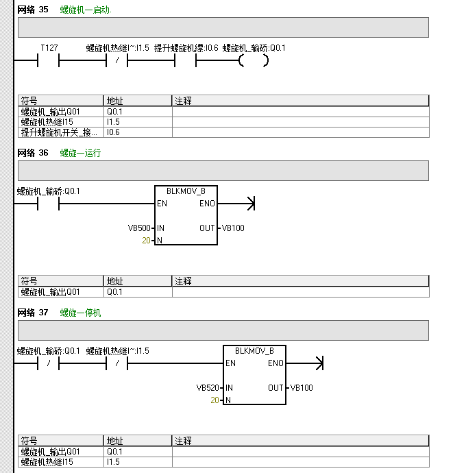 西门子s7200plc编程解析电厂入煤炉控制程序入门实例