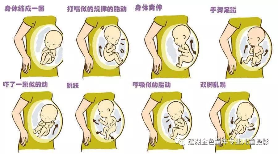 怀孕冷知识:胎儿在肚子里的9大学习能力,你知道几个?